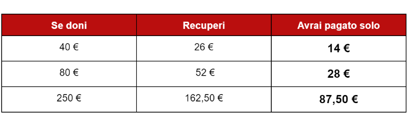 18 dicembre 2023-2